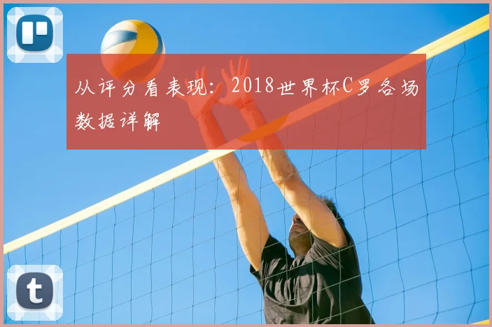 从评分看表现：2018世界杯C罗各场数据详解